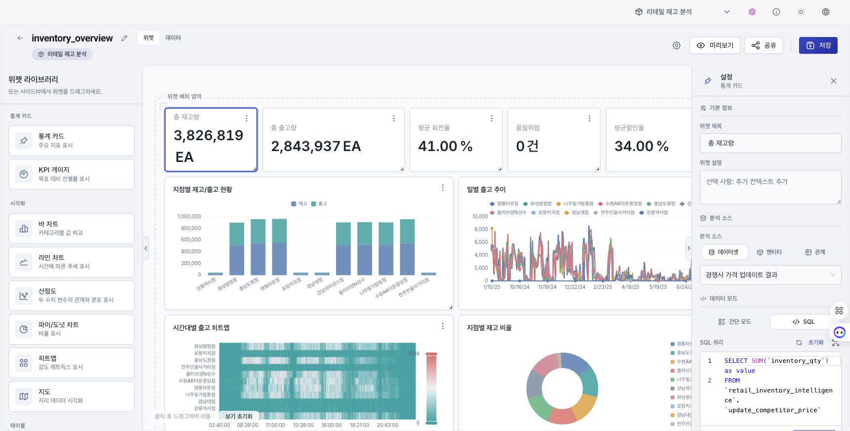SQL 편집기와 쿼리 결과 미리보기가 표시된 SQL 모드 화면