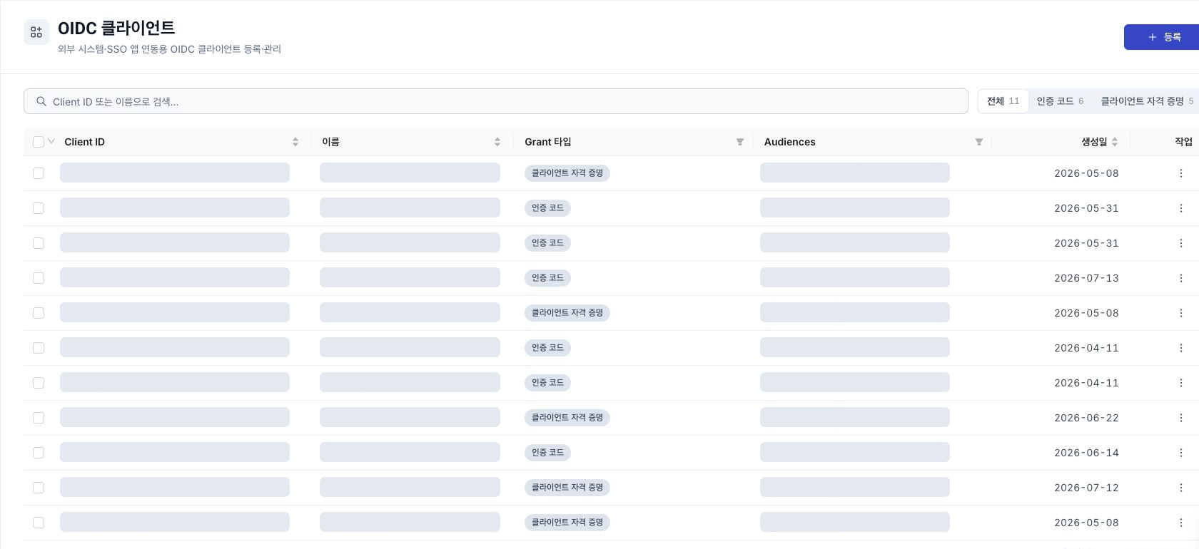 OIDC client list with masked client IDs and names and visible grant types and audiences